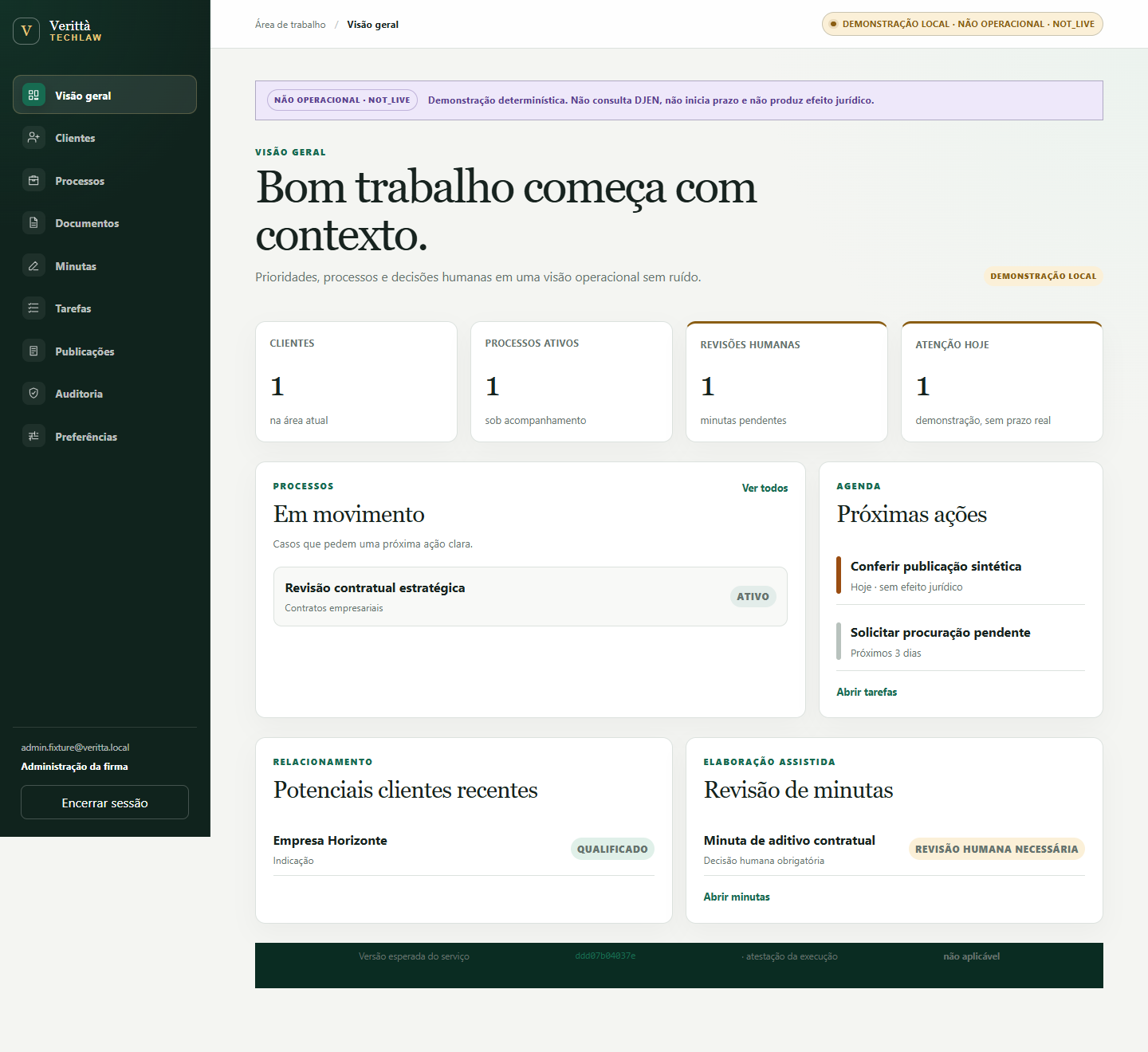 Dashboard demonstrativo do Verittà Tech Law com clientes, processos, agenda e revisão de minutas